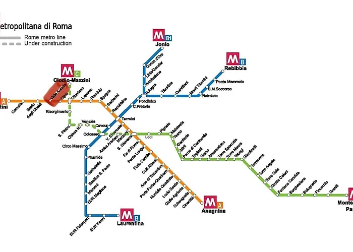 Apartamento Aurelio Vatican Roma
